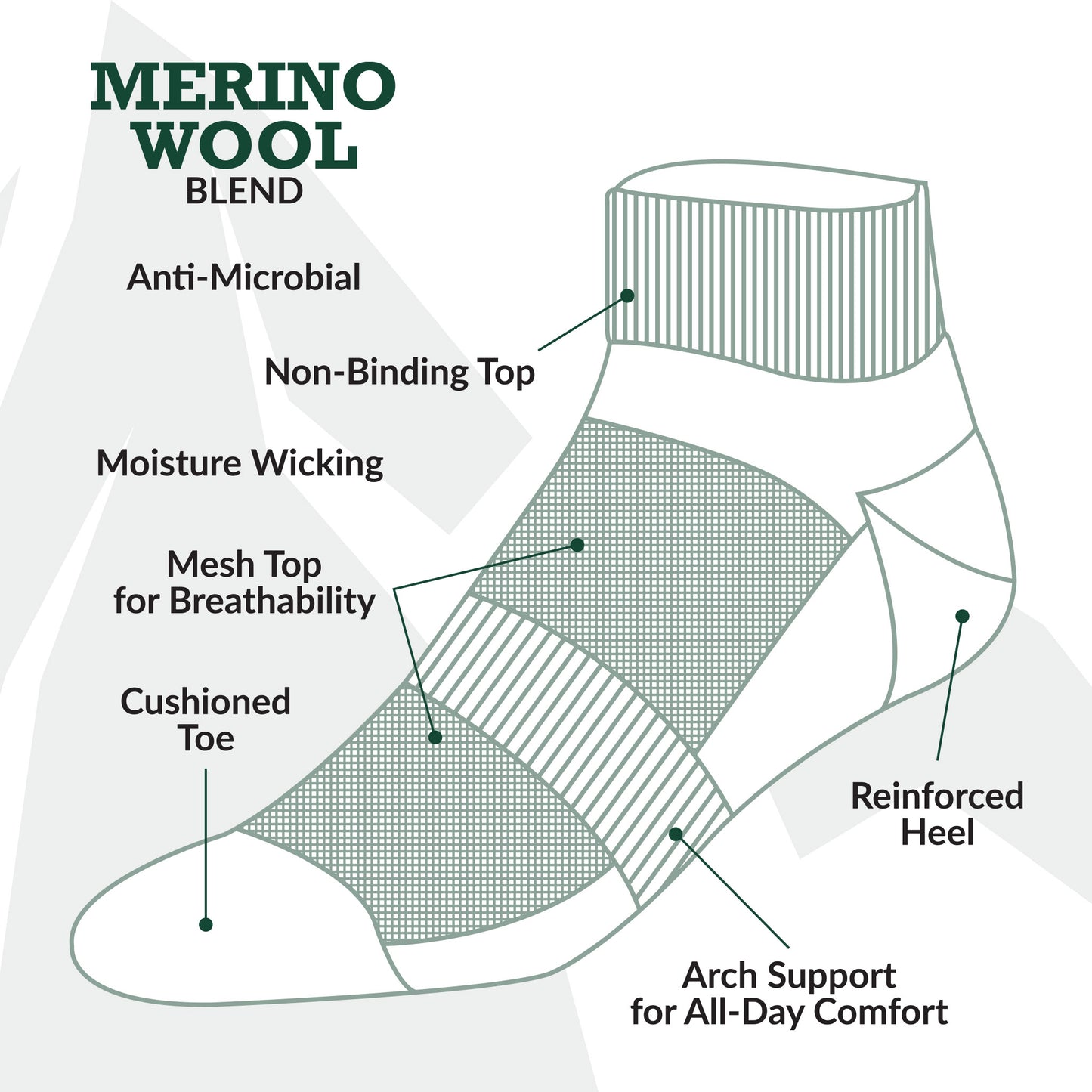 Medium Outdoor No Show Socks (2pr)