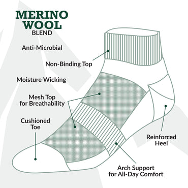 Large Outdoor No Show Socks (2pr)