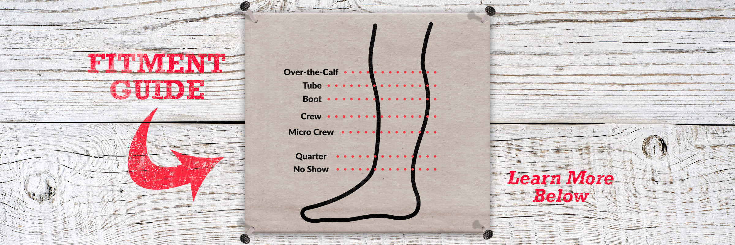 An illustrative chart of different sock styles and how they fit on a silhouette of a leg.