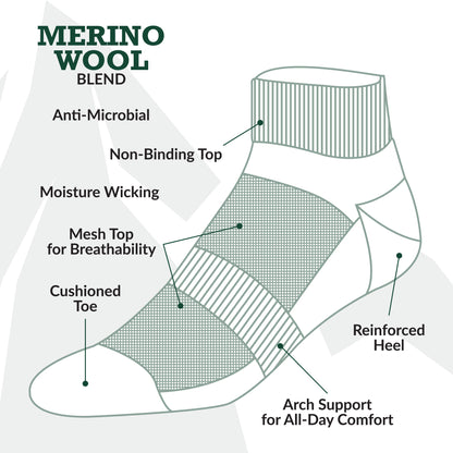 Medium Outdoor No Show Socks (2pr)